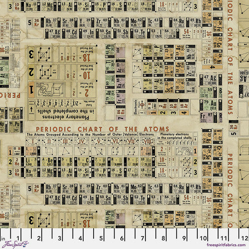 Periodic (multi) by Tim Holtz